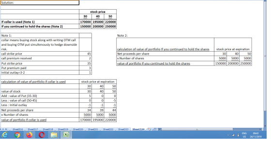 Solution: stock price 30 40 50 170000 195000 220000 150000 200000 250000 If collar is used (Note 1) If you continued to hold
