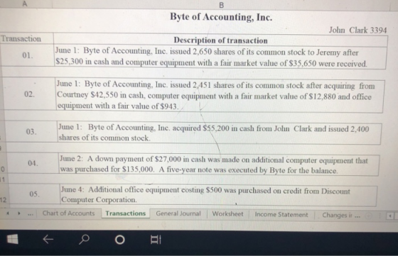 в Byte of Accounting, Inc. John Clark 3394 Description of transaction June 1: Byte of Accounting, Inc. issued 2,650 shares of