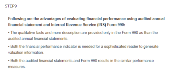 STEP9 Following are the advantages of evaluating financial performance using audited annual financial statement and Internal Revenue Service (IRS) Form 990: orm audited annual financial statements. Both the financial performance indicator is needed for a sophisticated reader to generate valuation information.
