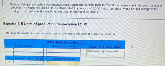 Ramirez Company installs a computerized manufacturing machine in its factory at the beginning of the year at a cost of $47,50