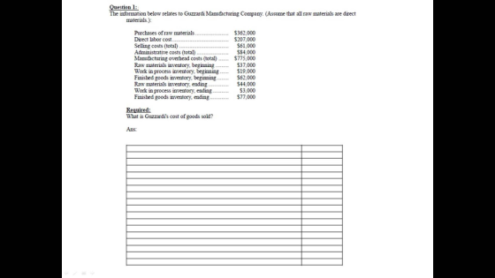 Question 1: The information below relates to Guzzardi Manufacturing Company. (Assume that all raw materials are direct materi