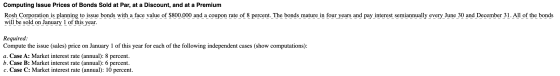 Computing Issue Prices of Bonds Sold at Par, at a Discount, and at a Premium Rosh Corporation is planning to issue bonds with