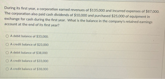 During its first year, a corporation earned revenues of $135,000 and incurred expenses of $87,000. The corporation also paid
