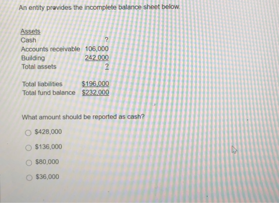 An entity pravides the incomplete balance sheet below Assets Cash Accounts receivable 106,000 Building Total assets 2 242,000 Total liabilities $196,000 Total fund balance $232,000 What amount should be reported as cash? O $428,000 $136,000 $80,000 O $36,000
