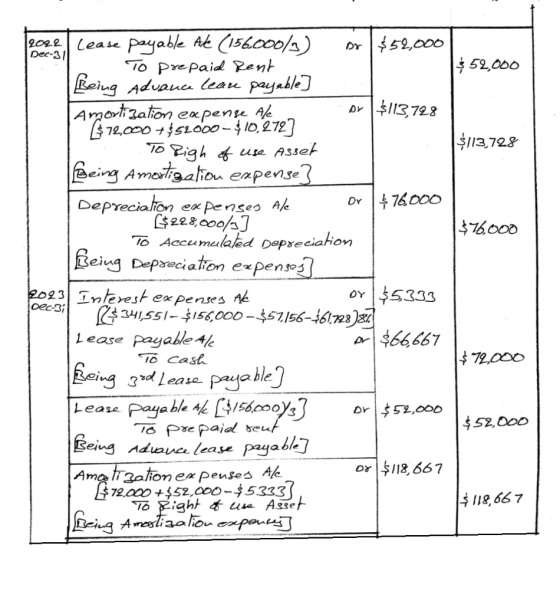 Dec 31 $ 52,000 $113,728 76,000 Lease payable Ale (156000/7) or $52,000 . To prepaid Rent Being Advance leare payable] Amorti