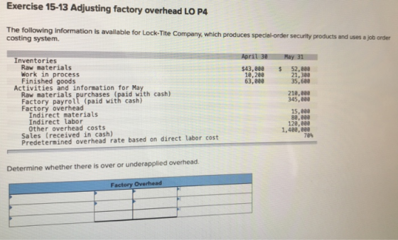 Exercise 15-13 Adjusting factory overhead LO P4 The following information is available for Lock-Tite Company, which produces