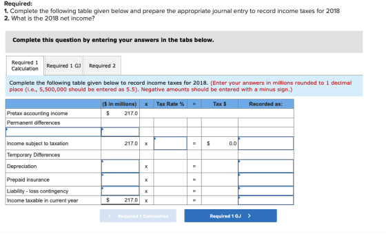 Required: 1. Complete the following table given below and prepare the appropriate journal entry to record income taxes for 20