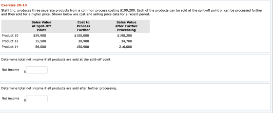 Exercise 20-10 Stahl Inc. produces three separate products from a common process costing $100,200. Each of the products can b