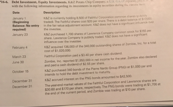 16-6. Debt Investment, Equity Investments, K&Z Potato Chip Company, a U.S. GAAP reporter, with the following information rega
