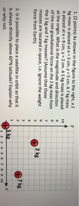 1. (2 points) As shown in the figure to the right, a 2 kg mass is placed at x 3 cm, y-5 cm. A 7 kg mass is placed at x 9 cm, y 2 cm. A 5 kg mass is placed at the origin. What is the magnitude and direction of the net gravitational force on the 2 kg mass from the 5 kg and 7 kg masses? (Assume that these masses are located in space, i.e. ignore the weight force from Earth). 10 2 kg 7 kg 2. Is it possible to place a satellite in orbit so that it is always directly above 60 N latitude? Explain why or why not 1 2 3 4 5 6 7 8 9 10