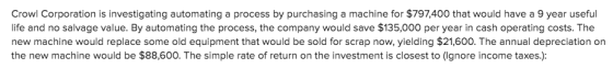Crowl Corporation is investigating automating a process by purchasing a machine for $797,400 that would have a 9 year useful