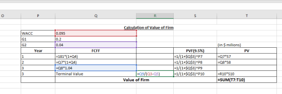 Calculation of Value of Firm WACC G1 G2 0.095 0.2 0.04 (in $milions PVF(9.5% -1/(1+$Q$3)AP7 -1/(1+$Q$3)AP8 -1/(1+SQ$3)P9 1/(1+$Q$3)AP10 Year FCFF PV -181 (1+04 -Q7 (1+04 -Q8*1.04 Terminal Value 09/(03-05) R10 S10 SUM(T7:T10 Value of Firm