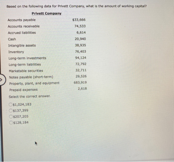Based on the following data for Privett Company, what is the amount of working capital? Privett Company Accounts payable $33,