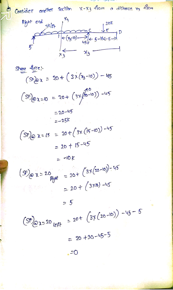 Consider another Section X-X3 from a distance na from Right end zkler & 20K Shear force. (Sfax = 20+ ( 38(09-10)) – 45 ($#@z=