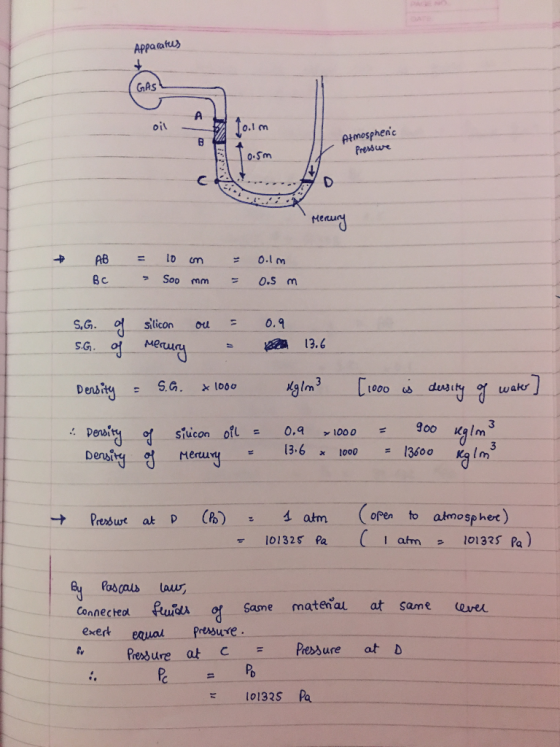 Apparatus oil Atmosphers Pressure неше * AB BC = 10 on - Soo mm = 0.1m = o. sm 0.9 13.6 S.G. of silicon ou = S.G. of mercury