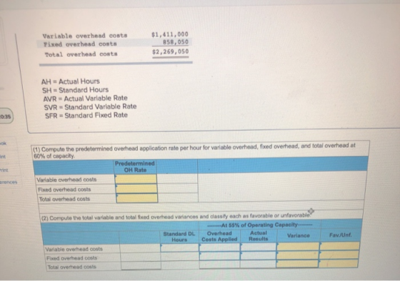 Variable overhead costs Fixed overhead costs Total overhead costs $1,411,000 858,050 $2,269,050 AH = Actual Hours SH - Standa