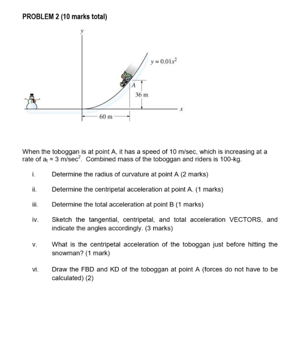 PROBLEM 2 (10 marks total) y0.01 36 m 60 m When the toboggan is at point A, it has a speed of 10 m/sec, which is increasing a