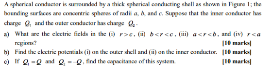 A spherical conductor is surrounded by a thick spherical conducting shell as shown in Figure 1; the bounding surfaces are con