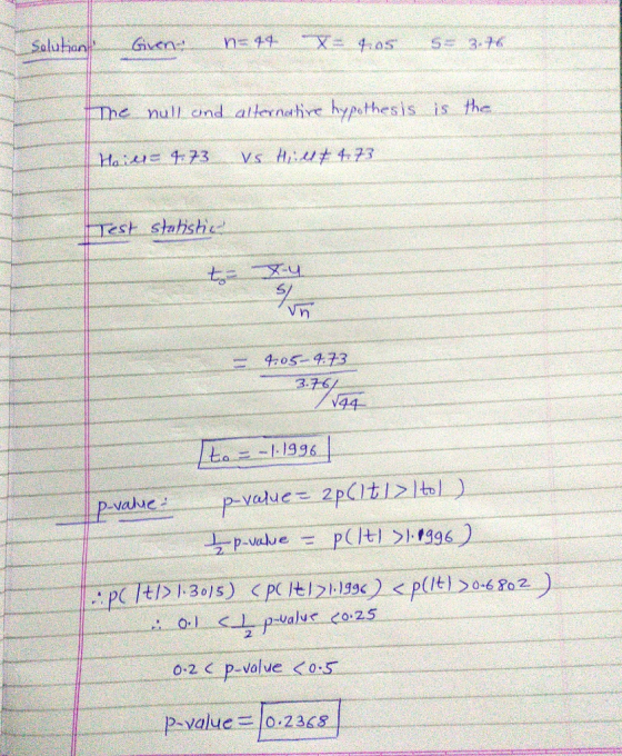 Solutiunt. Given n=14. X= hos S= 3.16 semwa the null and alternative hypothesis is the Hail= 4:73 vs Hi:et 4.73 trest statist
