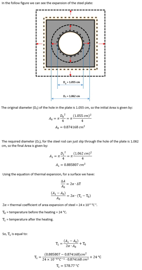 In the follow figure we can see the expansion of the steel plate: D 1.055 cm D1 = 1.062 cm The original diameter (Do) of the