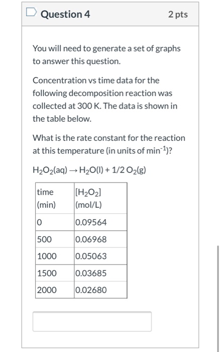 Question 4 2 pts You will need to generate a set of graphs to answer this question. Concentration vs time data for the follow
