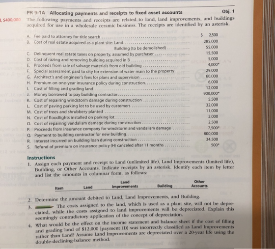 $400,000 PR 9-1A Allocating payments and receipts to fixed asset accounts Obj. 1 The following payments and receipts are rela