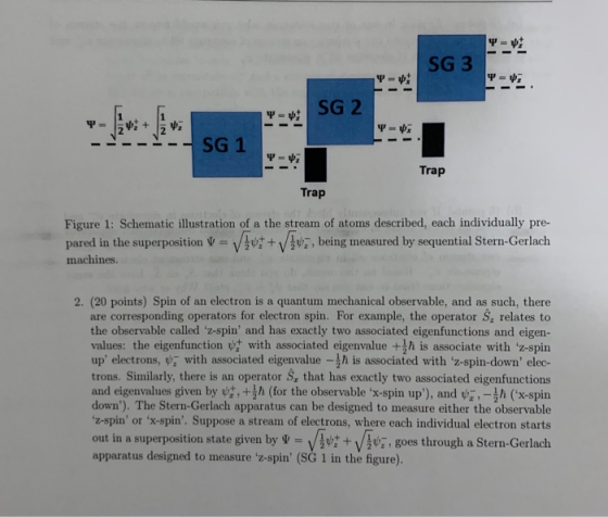 SG 3 *** 11- SG 2 Y- SG 1 Trap Trap Figure 1: Schematic illustration of a the stream of atoms described, each individually pr