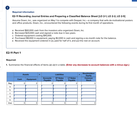 ! Required information E2-11 Recording Journal Entries and Preparing a Classified Balance Sheet (LO 2-1, LO 2-2, LO 2-5) Assu