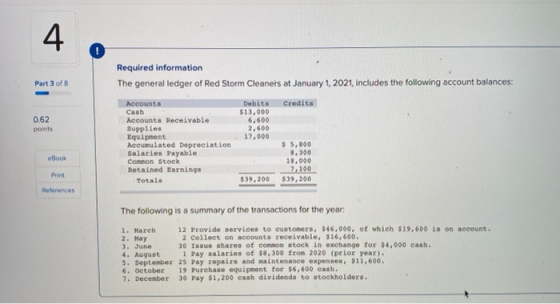 4 o Required information The general ledger of Red Storm Cleaners at January 1, 2021, includes the following account balances