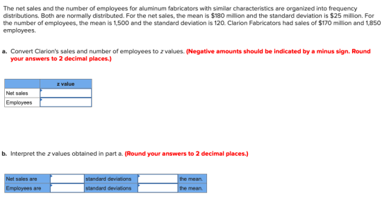 The net sales and the number of employees for aluminum fabricators with similar characteristics are organized into frequency distributions. Both are normally distributed. For the net sales, the mean is $180 million and the standard deviation is $25 million. For the number of employees, the mean is 1,500 and the standard deviation is 120. Clarion Fabricators had sales of $170 million and 1,850 employees. a. Convert Clarions sales and number of employees to z values. (Negative amounts should be indicated by a minus sign. Round your answers to 2 decimal places.) z value Net sales Employees b. Interpret the z values obtained in part a. (Round your answers to 2 decimal places.) Net sales are standard deviations the mean. Employees are standard deviations the mean