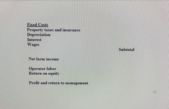 Fixed Costs Property taxes and insurance Depreciation Interest Wages Subtotal Net farm income Operator labor Return on equity