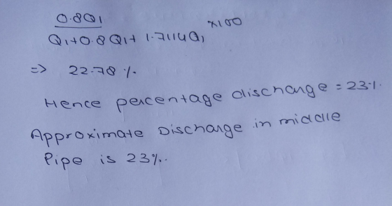 X100 0.8Q1 Q1+0.8 Qit laulua, => 22.787 Hence percentage discharge 231. Approximate Discharge in middle Pipe is 23%.
