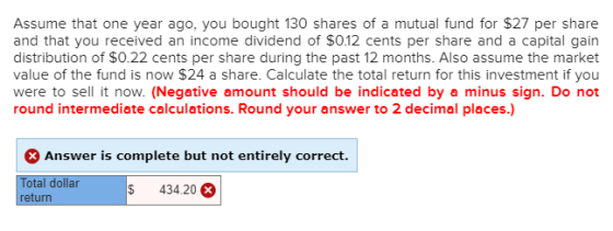 Assume that one year ago, you bought 130 shares of a mutual fund for $27 per share and that you received an income dividend of $0.12 cents per share and a capital gain distribution of $0.22 cents per share during the past 12 months. Also assume the market value of the fund is now $24 a share. Calculate the total return for this investment if you were to sell it now. (Negative amount should be indicated by a minus sign. Do not round intermediate calculations. Round your answer to 2 decimal places.) Answer is complete but not entirely correct. Total dollar return 434.20