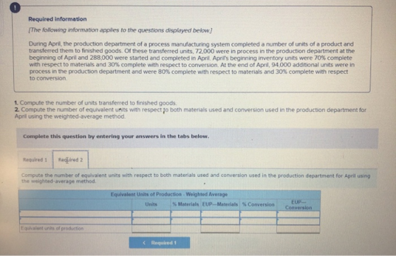 Required information The following information applies to the questions displayed below.) During April, the production depart