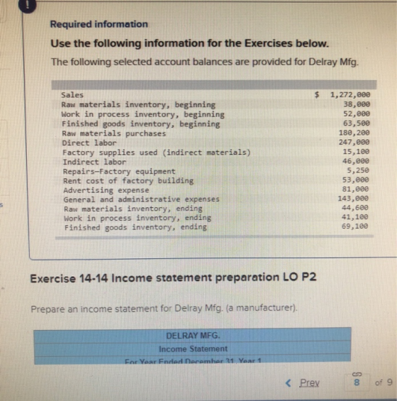 Required information Use the following information for the Exercises below. The following selected account balances are provi