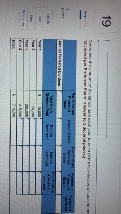 19 Determine the amount of dividends paid each year to each of the two classes of stockholde Dividend per Preferred Share a