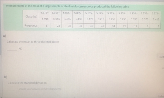 Measurements of the mass of a large sample of steel reinforcement rods produced the following table 4.975 5.015- 5.055- 5.095