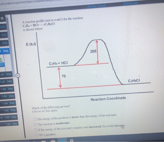 Review Topics (References) A reaction profile (not to scale!) for the reaction CH4 + HCI CHCI is shown below: 2100 2reg E (kJ