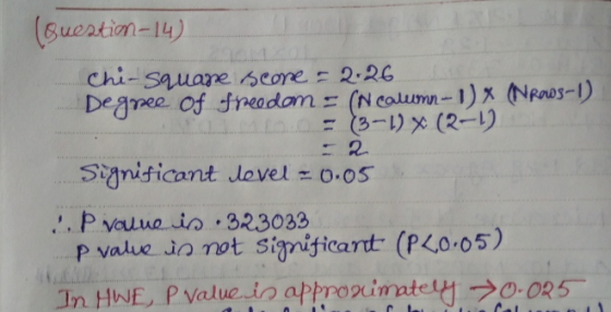 (Question-14) Chi-square score = 2.26 Degree of freedom = (N calumn-1)(NRows-1). = (3-1) X (2-1) - 2 Significant level = 0.05