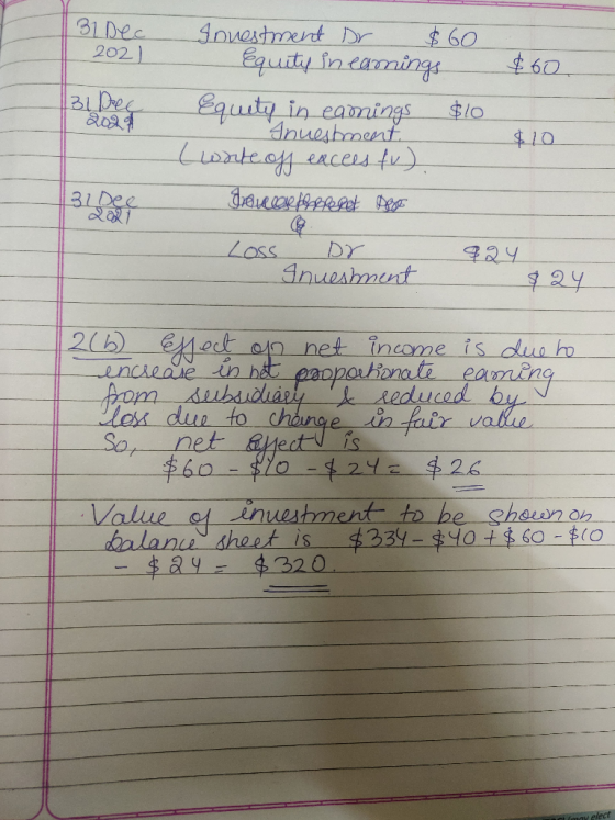 31 Dec 202) I 31 Dec $60 Investment Dr $60 Equity in eamings Equity in eamings $10 Investment Lwrite of excees fu). Jovecese