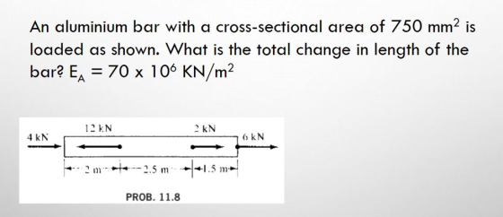 An aluminium bar with a cross-sectional area of 750 mm2 is loaded as shown. What is the total change in length of the bar? EA 70 x 106 KN/m2 12 kN 2 kN 4 kN 6 kN 2m ..壮一ー2.5 m PROB. 118