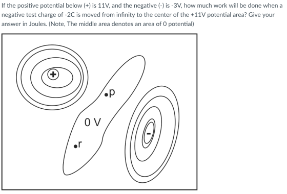 If the positive potential below (+) is 11V, and the negative (-)is -3V, how much work will be done when a negative test charge of -2C is moved from infinity to the center of the +11V potential area? Give your answer in Joules. (Note, The middle area denotes an area of O potential) 0 V