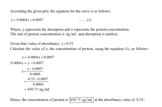 According the given plot, the equation for the curve is as follows: y 0.0004x+0.0097 Where, y represents the absorption and x represents the protein concentration. The unit of protein concentration is ug/mL and absorption is unitless Given that, value of absorbance, y=0.35 Calculate the value of x, the concentration of protein, using the equation (I), as follows: y 0.0004x+0.0097 0.0004x y-0.0097 yy-0.0097 岌 0.0004 0.35-0.0097 0.0004 850.75 ug/mL Hence, the concentration of protein is 850.75 ug/mL at the absorbance value of 0.35