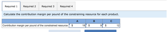 Required 1 Required 2 Required 3 Required 4 ------------- Calculate the contribution margin per pound of the constraining res