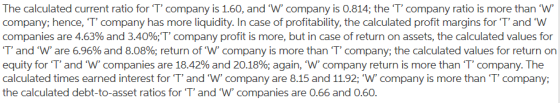 The calculated current ratio for T company is 1.60, and W company is 0.814; the T company ratio is more than W compan