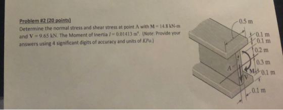 -0.5 m Problem #2 (20 points) Determine the normal stress and shear stress at point A with M = 14.8 kN-m and V 9.65 KN. The M