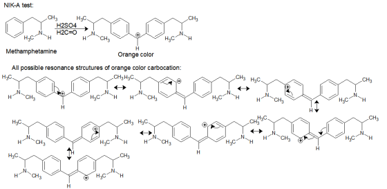 NIK-A test: CH3 CH3 H3C H2S04 s04 HC H H2C= ON H CH3 YH2CH. Y Methamphetamine Orange color All possible resonance strcutures