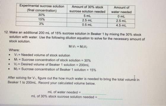 Experimental sucrose solution (final concentration) 30% 15% Amount of 30% stock sucrose solution needed 5 mL 2.5 mL 0.5 mL Am