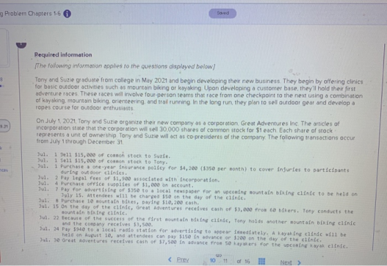 Problem Chapters 1.6 0 Required information The following information applies to the questions displayed below] Tony and Suzi