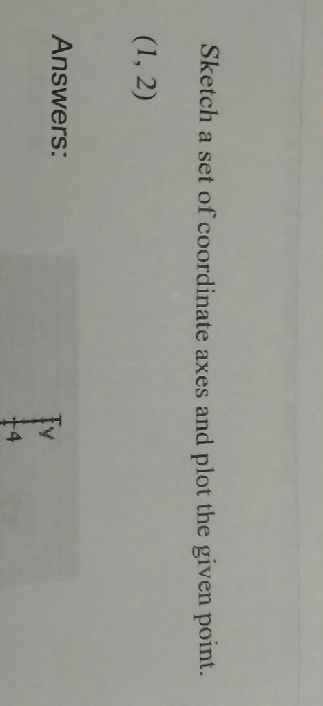 Sketch a set of coordinate axes and plot the given point. Answers: